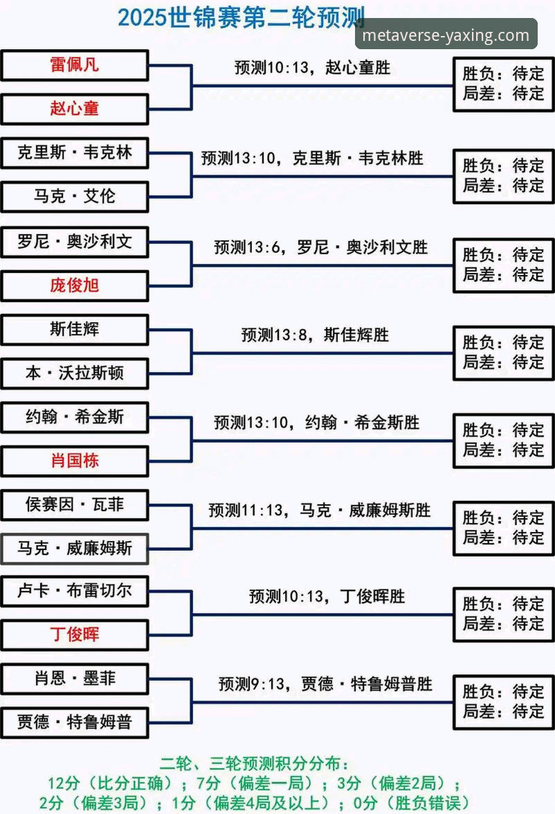 NBA焦点战复盘与亚星游戏玩家社区使用指南